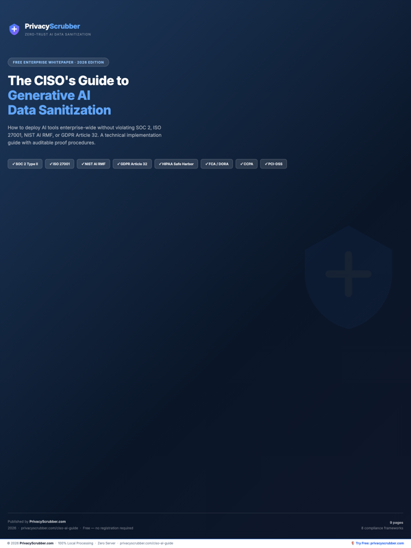 CISO AI Security Brief
