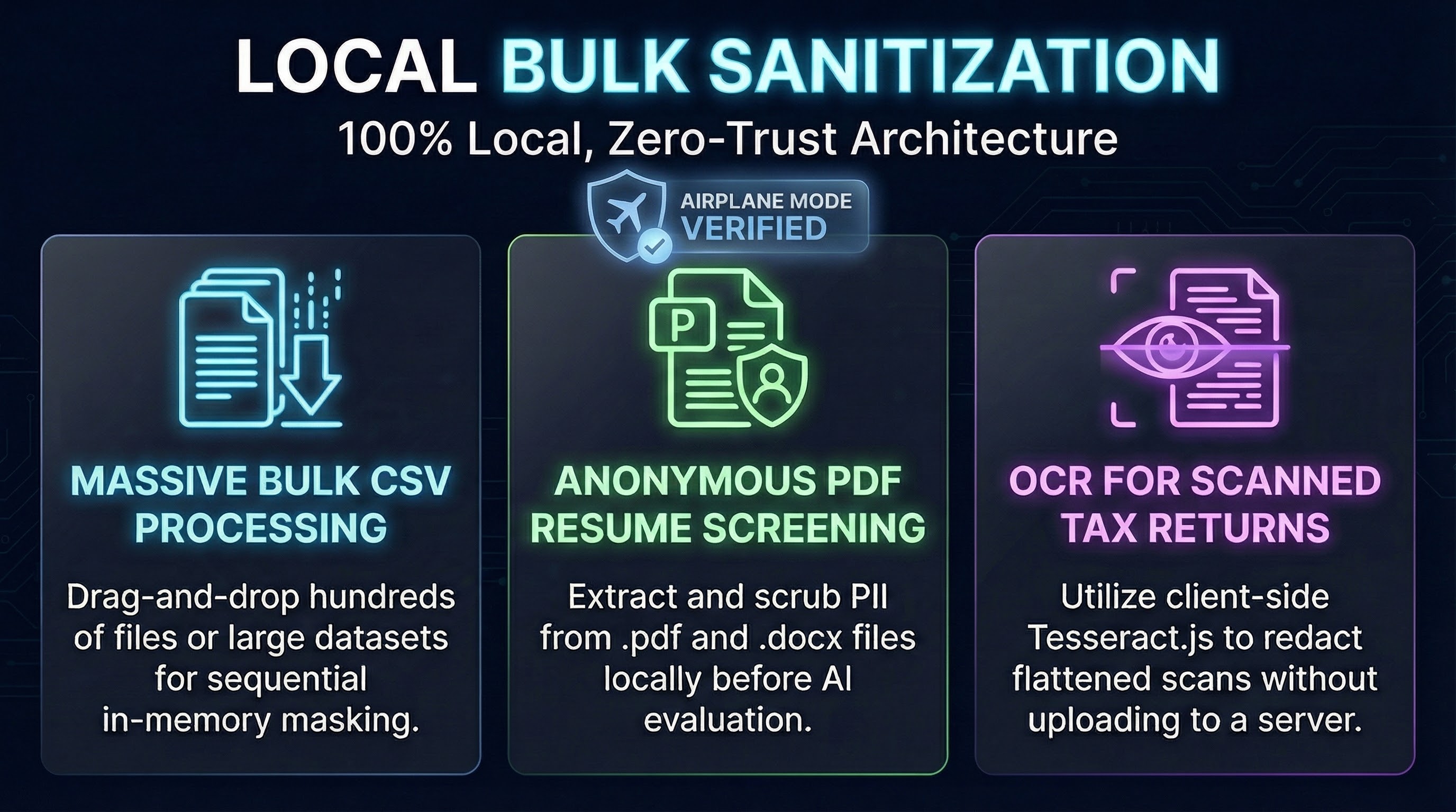 Local High-Volume Data Scrubbing infographic